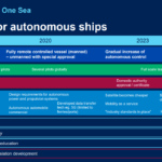 自律運航船コンソーシアム「One Sea」について